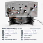 Газовый котел Altoen Daewoo (Gasboiler) DGB - 350 MSC (ДЭУ Газбойлер) схема разводки